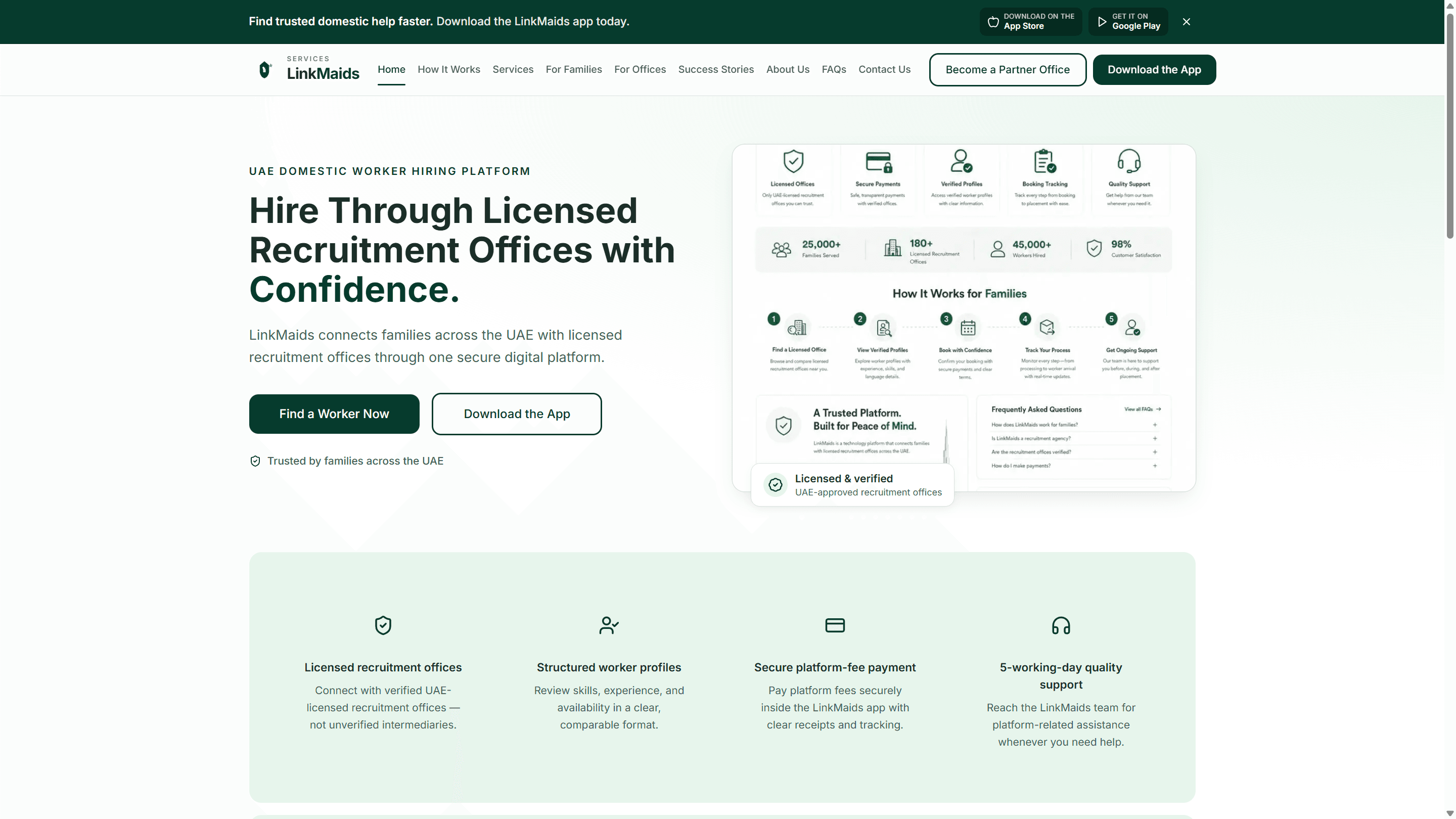 LinkMaids Marketing Site